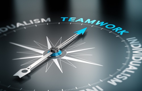 Understanding Personality Types In The Workplace